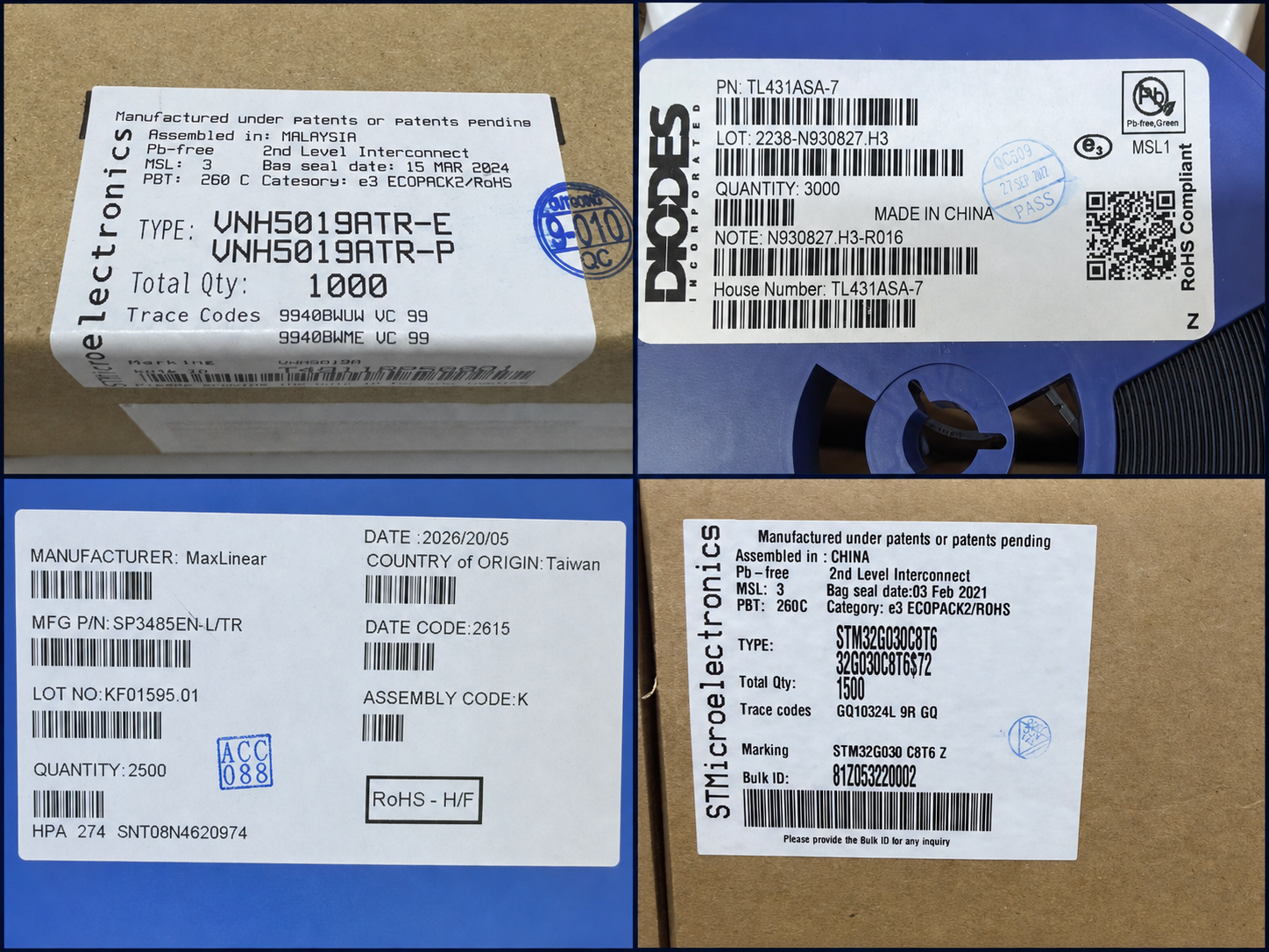 Label & packaging review